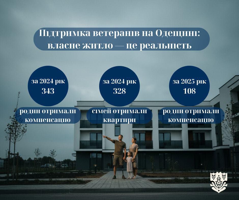 Підтримка ветеранів на Одещині: власне житло — це реальність Підтримка ветеранів на Одещині: власне житло — це реальність