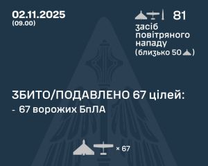 Росія атакувала Україну 79 дронами і двома "Іскандерами": скільки збили Росія атакувала Україну 79 дронами і двома "Іскандерами": скільки збили
