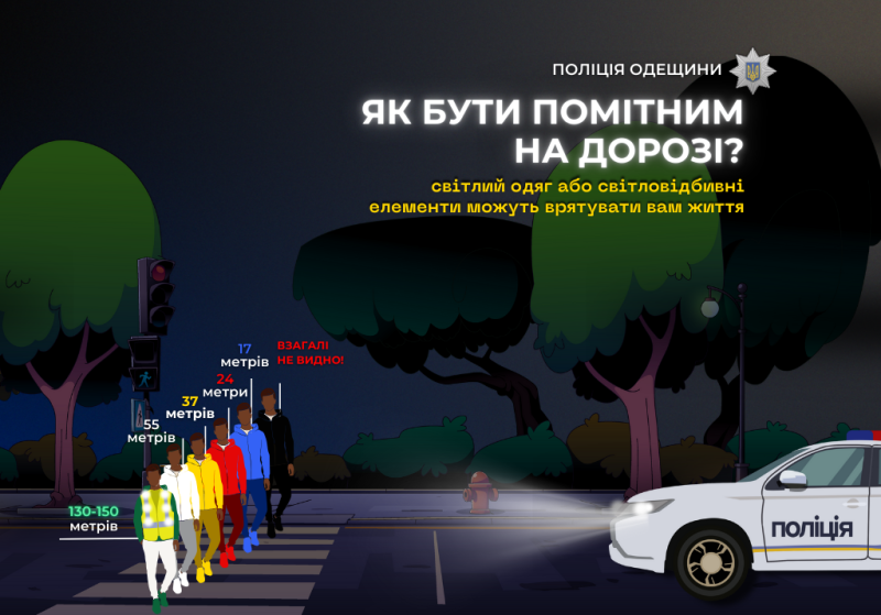Поліція Одещини нагадує: світловідбивач – це маленький елемент, що додає пішоходу помітності та безпеки Поліція Одещини нагадує: світловідбивач – це маленький елемент, що додає пішоходу помітності та безпеки