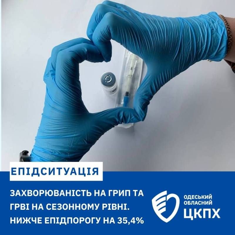 На Одещині понад 70% хворих на ГРВІ – діти, три школи перевели на дистанційку На Одещині понад 70% хворих на ГРВІ – діти, три школи перевели на дистанційку