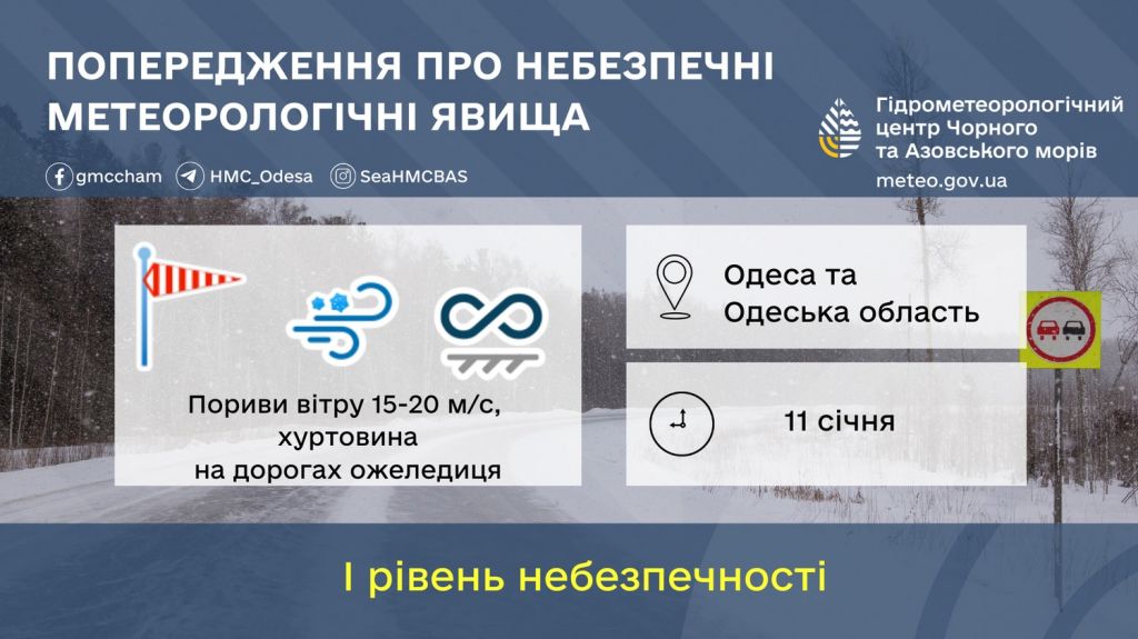 Попередження про небезпечні метеорологічні явища Попередження про небезпечні метеорологічні явища
