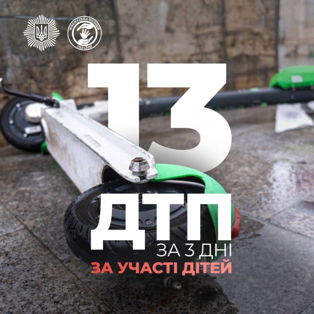 Безпека на дорозі дітей – починається з відповідальності батьків Безпека на дорозі дітей – починається з відповідальності батьків