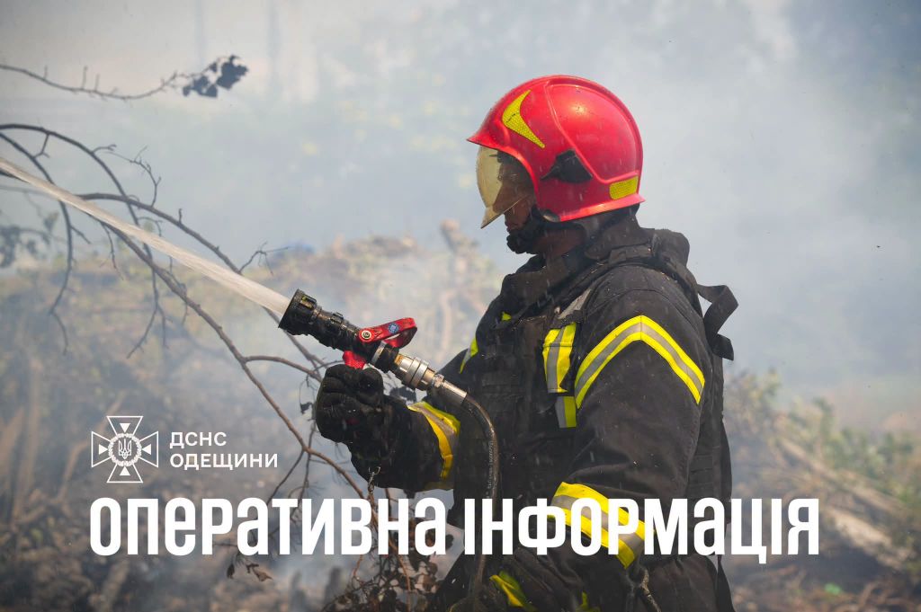 ОПЕРАТИВНА ІНФОРМАЦІЯ ЗА МИНУЛУ ДОБУ ОПЕРАТИВНА ІНФОРМАЦІЯ ЗА МИНУЛУ ДОБУ