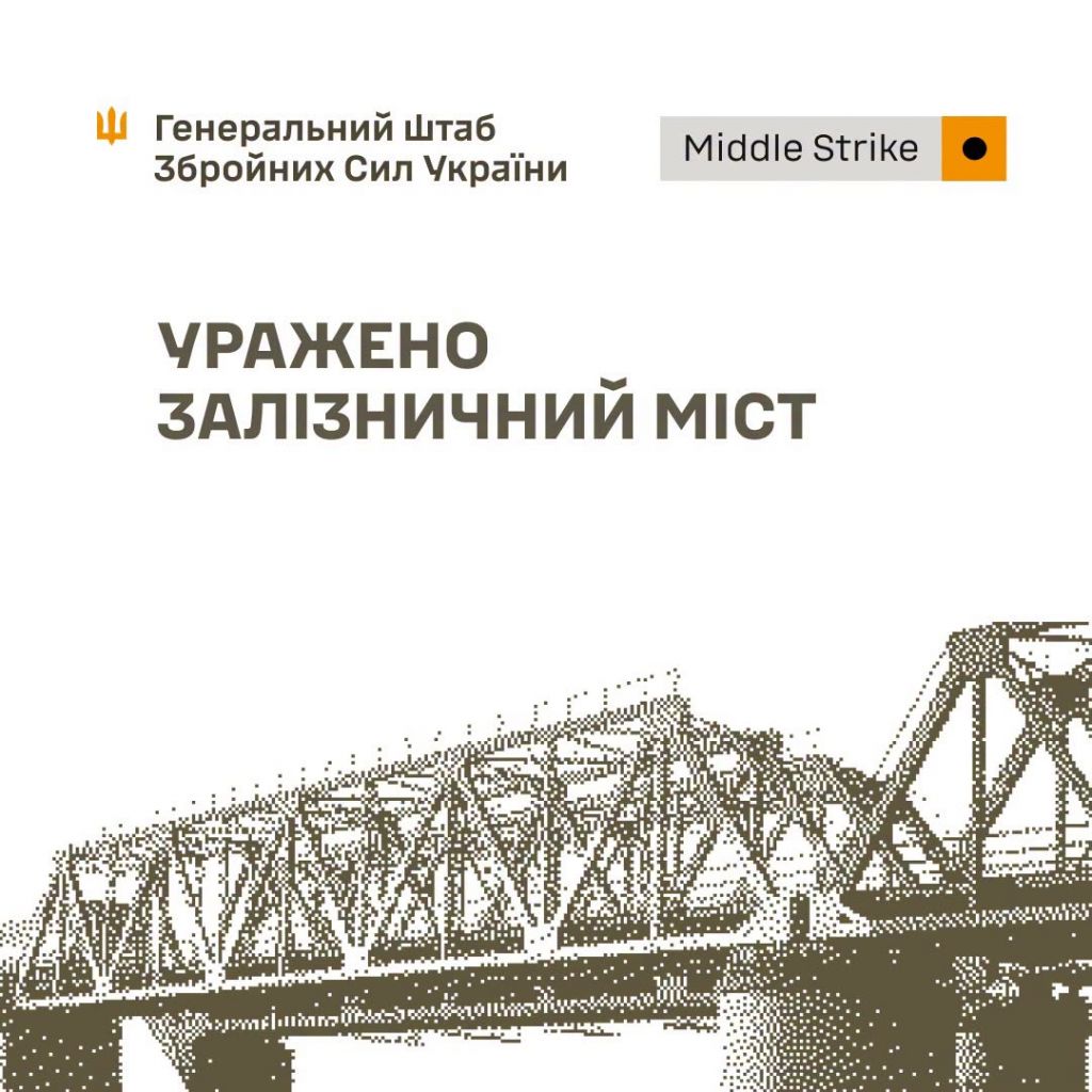 Уражено район зосередження ракетного підрозділу, залізничний міст та склади противника Уражено район зосередження ракетного підрозділу, залізничний міст та склади противника