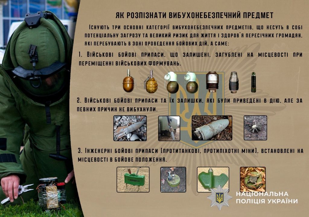 Пам'ятка про порядок дій громадян при виявленні вибухонебезпечних предметів Пам'ятка про порядок дій громадян при виявленні вибухонебезпечних предметів