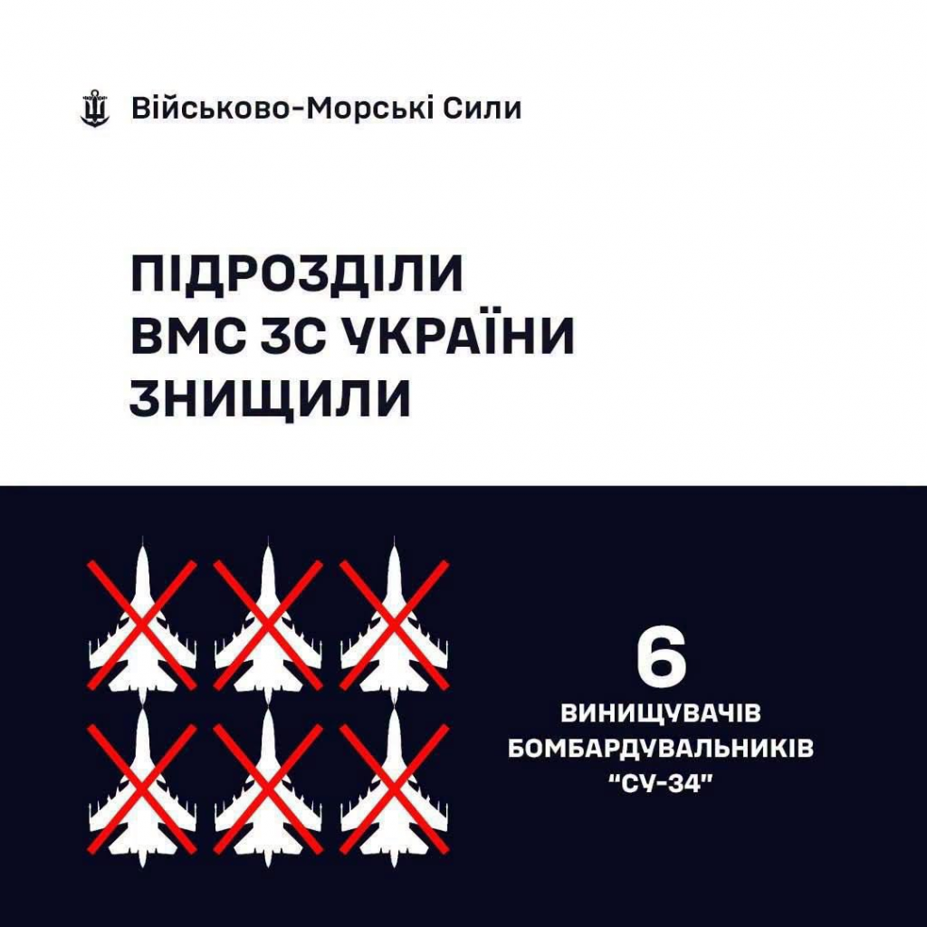 Військово-Морські Сили знищили 6 ворожих Су-34М Військово-Морські Сили знищили 6 ворожих Су-34М
